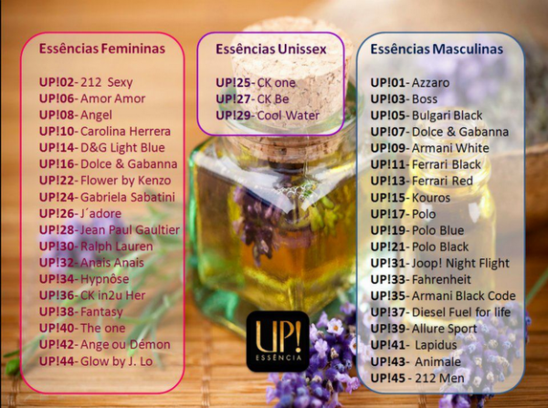 1º- B -FAÇA SUA ESCOLHA O PERFUME PELO NUMERO